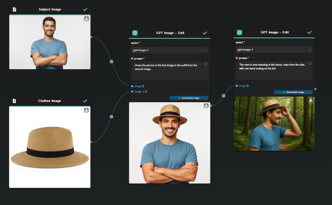 Adjusted Workflow Results