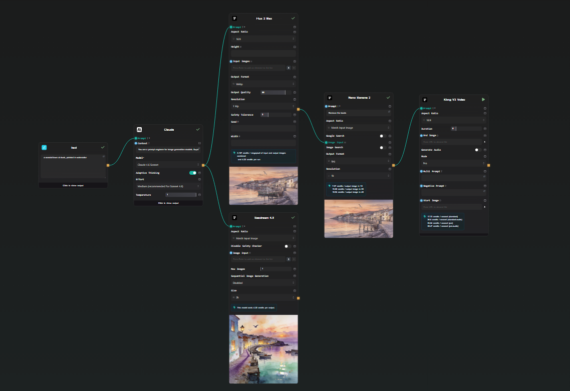 Running FLUX 2 Max and Seedream 4.5 in parallel from the same prompt