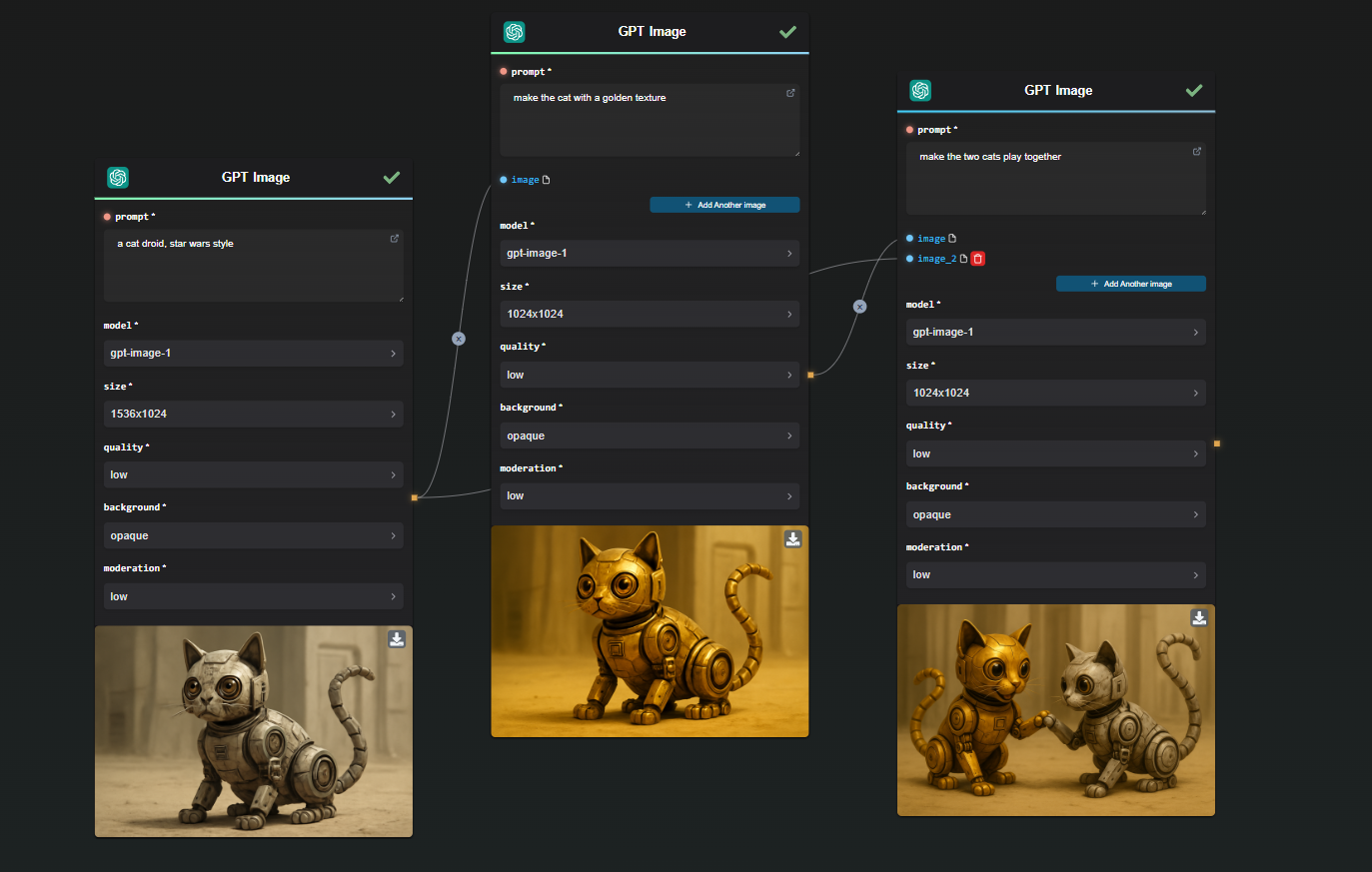Configuration du workflow AI-FLOW pour fusionner des personnages