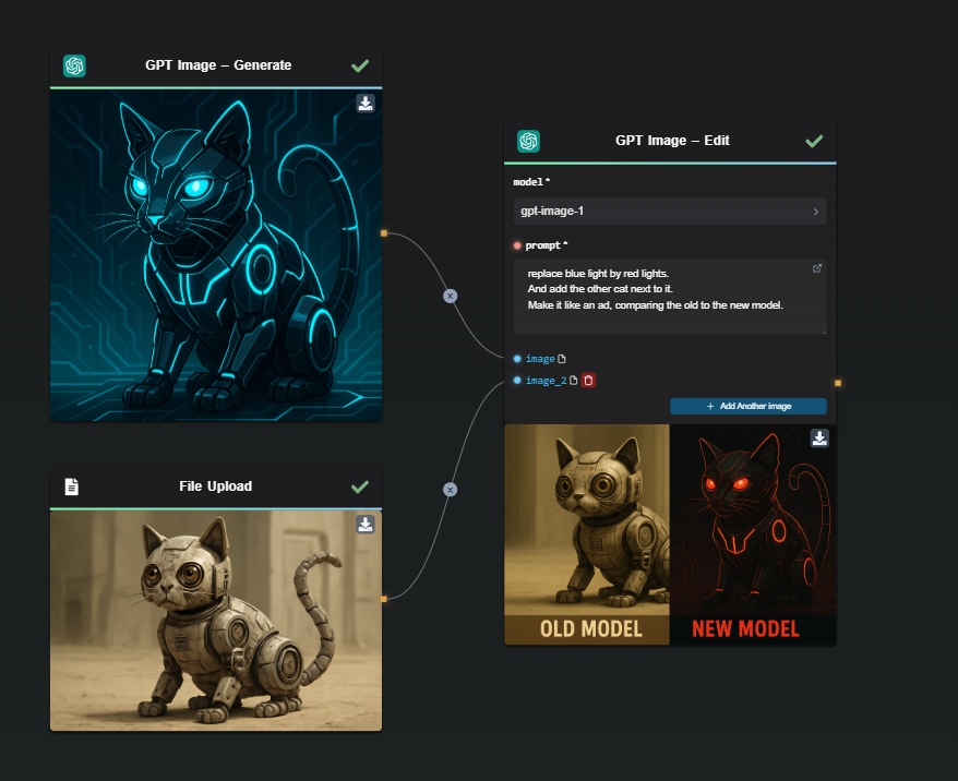 Configuration AI-FLOW en parallèle pour cohérence