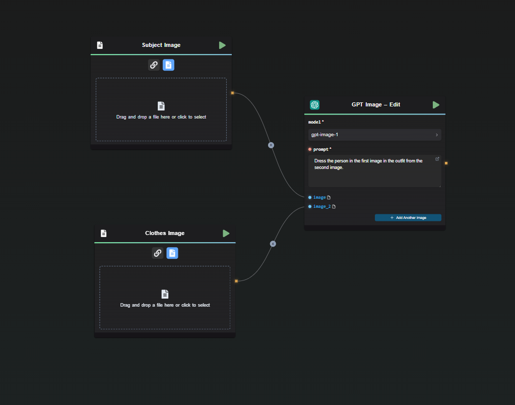 Modèle de workflow AI-FLOW