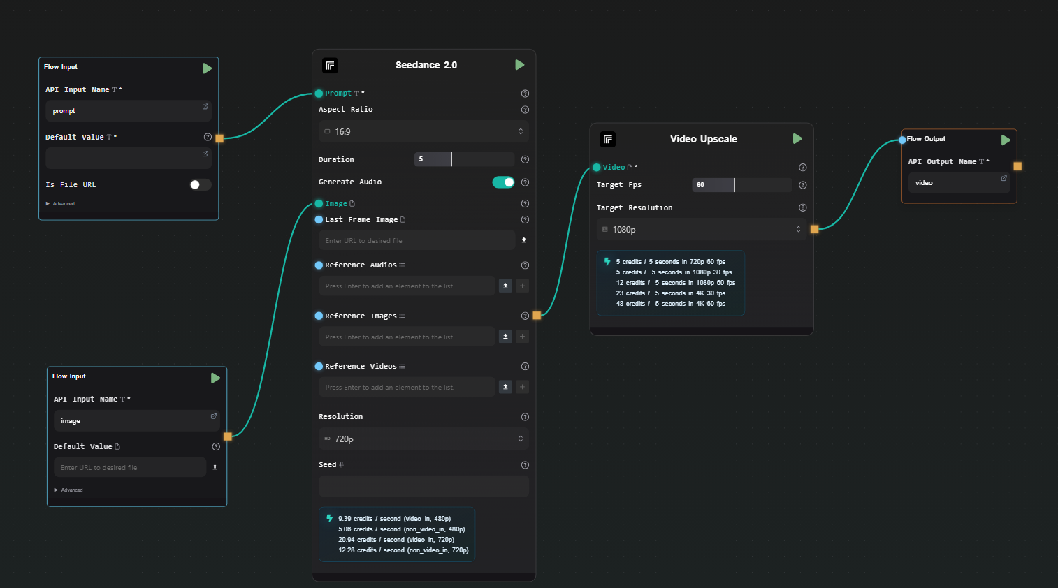Select. Connect. Integrate.