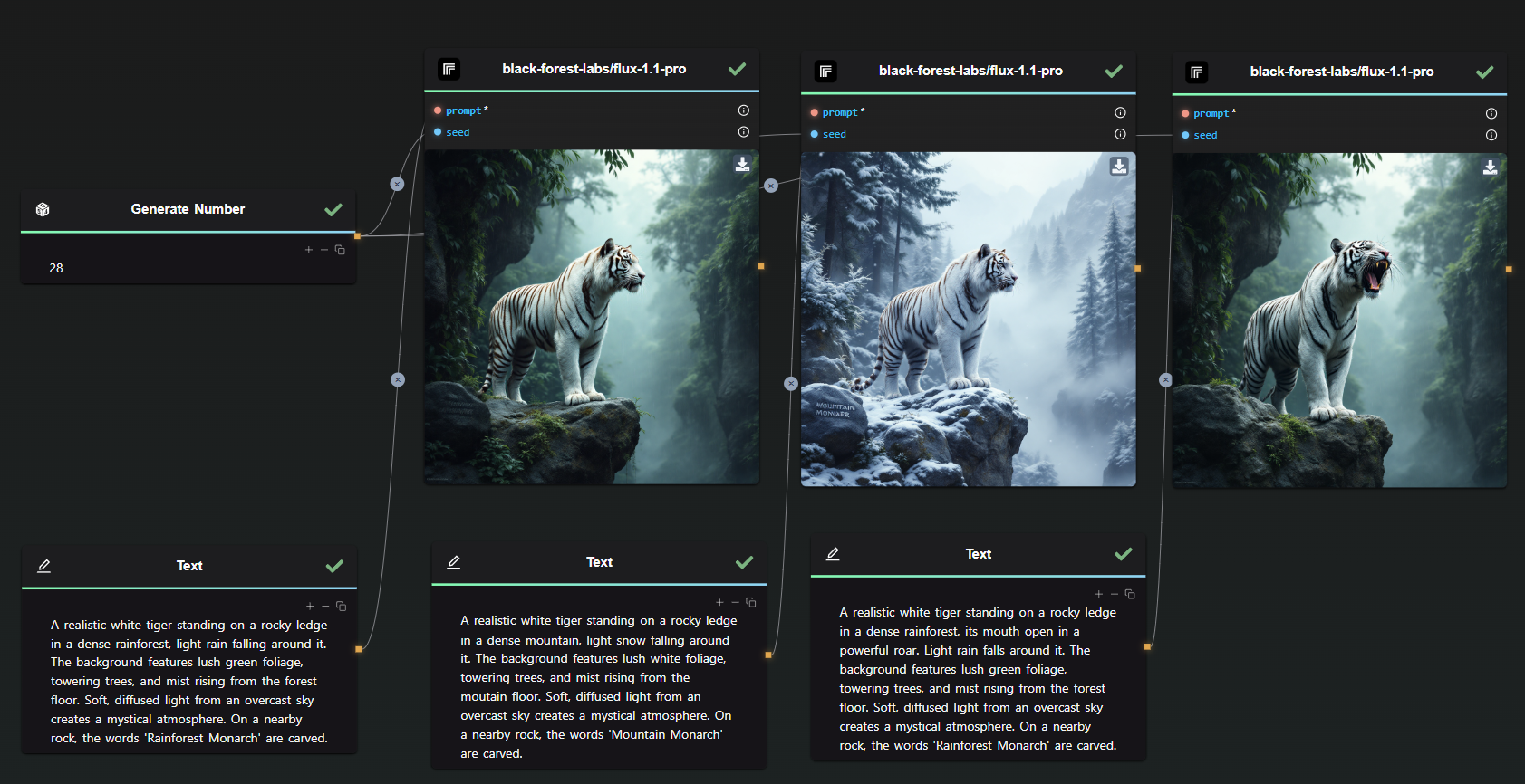 Parallelized Image Workflows